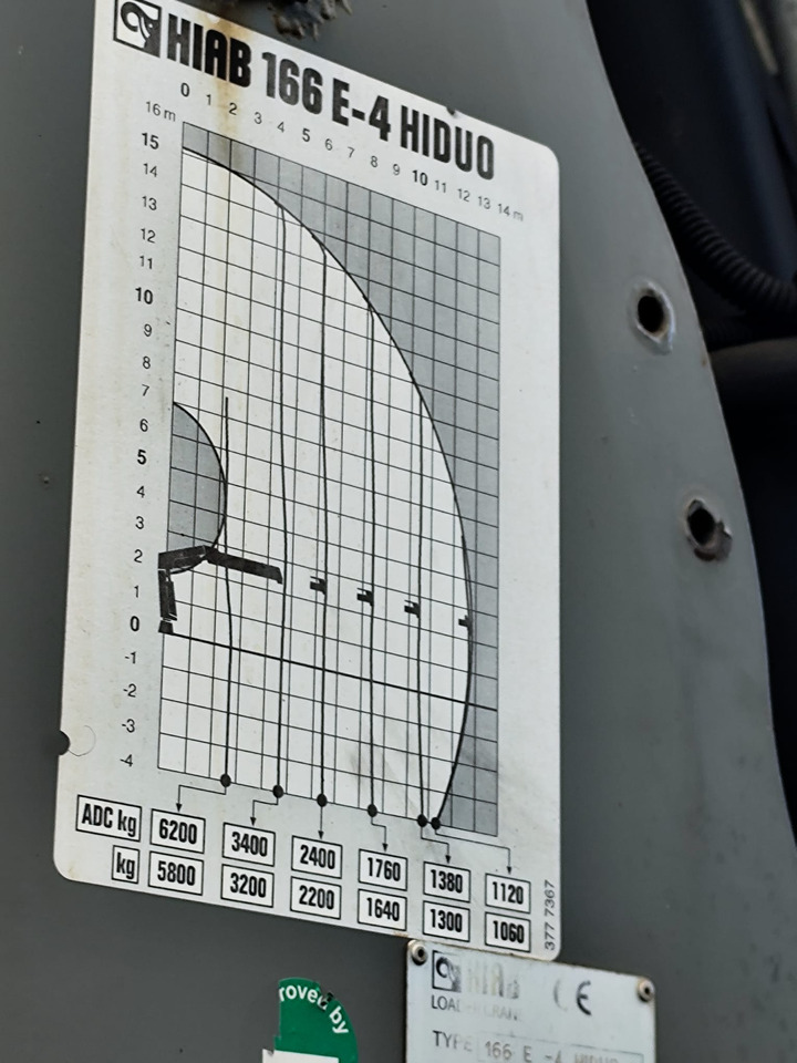 IVECO STRALIS AD 260S31 Y/P - Camion benne, Camion grue: photos 4 IVECO STRALIS AD 260S31 Y/P - Camion benne, Camion grue: photos 4