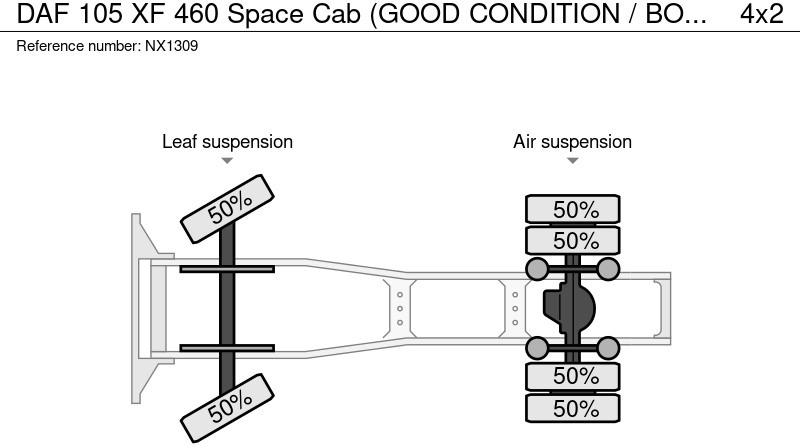 Tracteur routier DAF 105 XF 460 Space Cab (GOOD CONDITION / BON ETAT): photos 18 Tracteur routier DAF 105 XF 460 Space Cab (GOOD CONDITION / BON ETAT): photos 18
