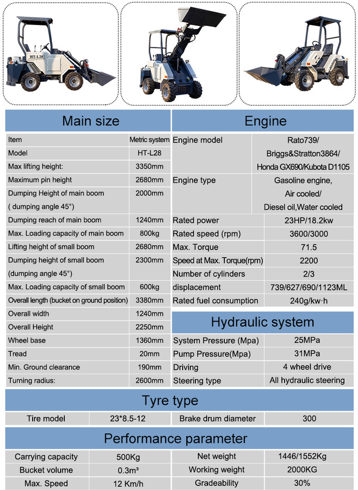 L28 Telescopic Arm Loader With Multi-function Accessories - Chargeuse sur pneus télescopique: photos 3 L28 Telescopic Arm Loader With Multi-function Accessories - Chargeuse sur pneus télescopique: photos 3