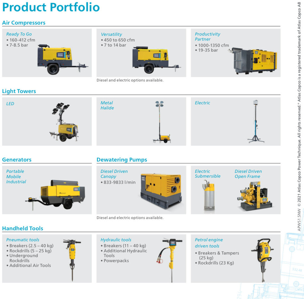 New Atlas Copco XAS 58 mobile compressor - Autre matériel: photos 2 New Atlas Copco XAS 58 mobile compressor - Autre matériel: photos 2