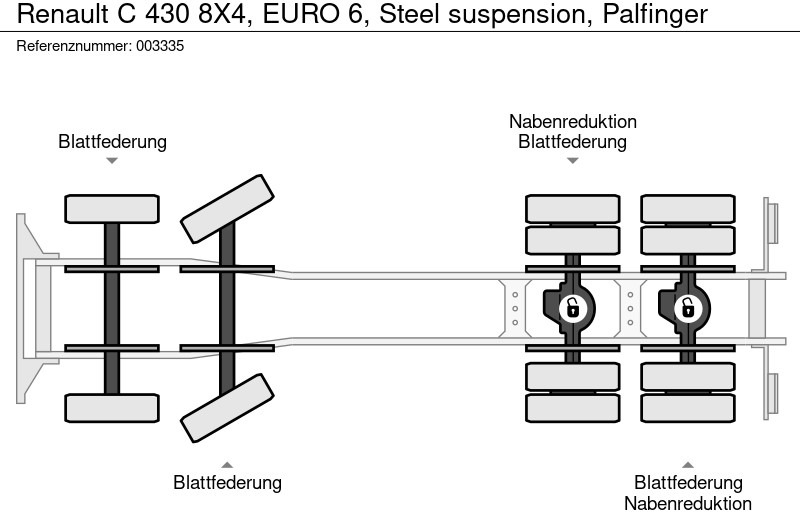 Renault C 430 8X4, EURO 6, Steel suspension, Palfinger en crédit-bail Renault C 430 8X4, EURO 6, Steel suspension, Palfinger: photos 17