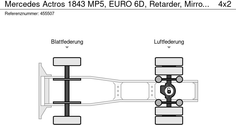 Tracteur routier Mercedes-Benz Actros 1843 MP5, EURO 6D, Retarder, MirrorCams: photos 13