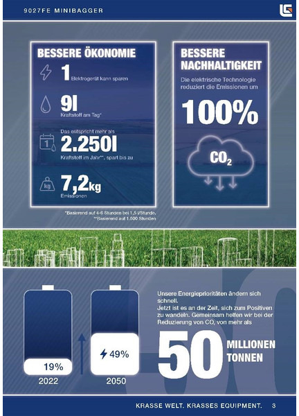 LIUGONG 9027 FE vollelektrisch, 2.680 kg - Mini pelle: photos 3 LIUGONG 9027 FE vollelektrisch, 2.680 kg - Mini pelle: photos 3