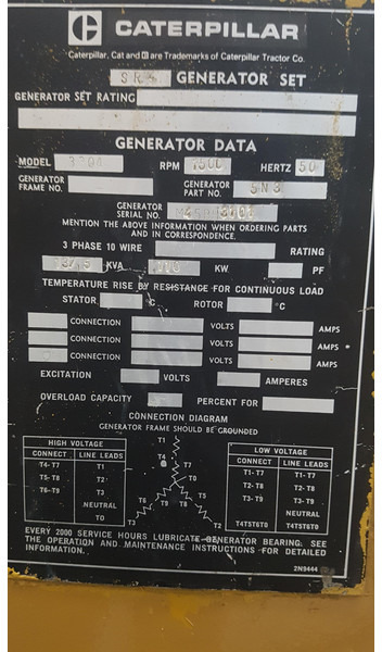 Groupe électrogène Caterpillar 3306 84Z GENERATOR 137KVA USED: photos 6