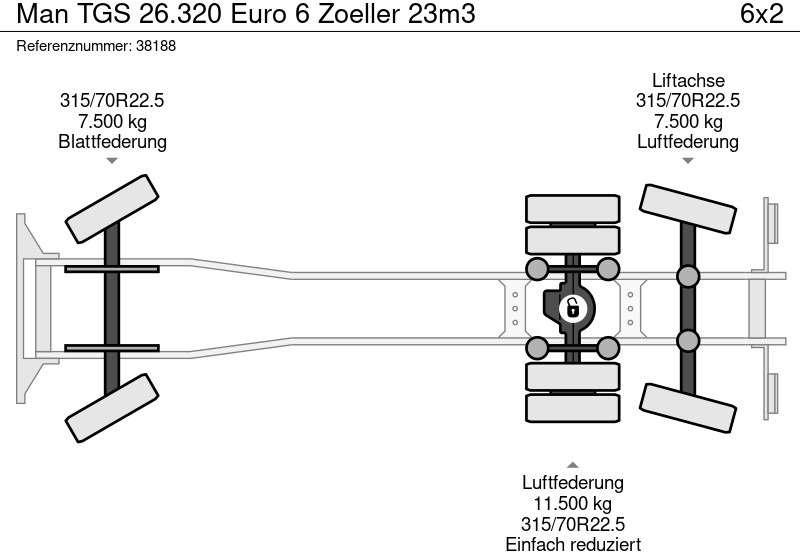 Benne à ordures ménagères MAN TGS 26.320 Euro 6 Zoeller 23m3: photos 14