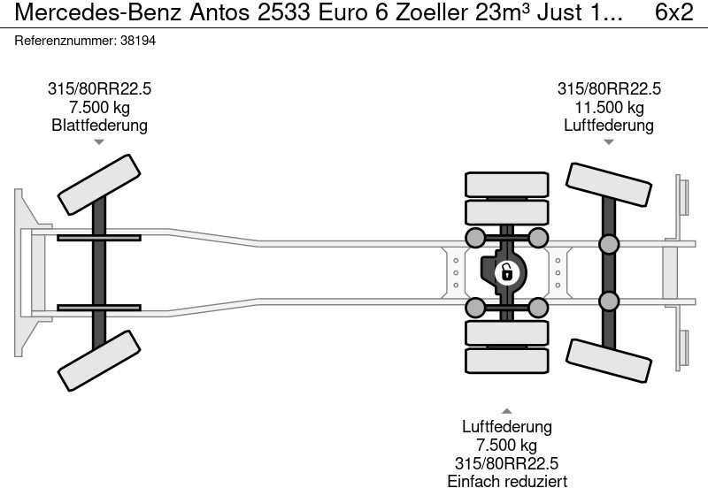 Benne à ordures ménagères Mercedes-Benz Antos 2533 Euro 6 Zoeller 23m³ Just 103.720 km!: photos 19