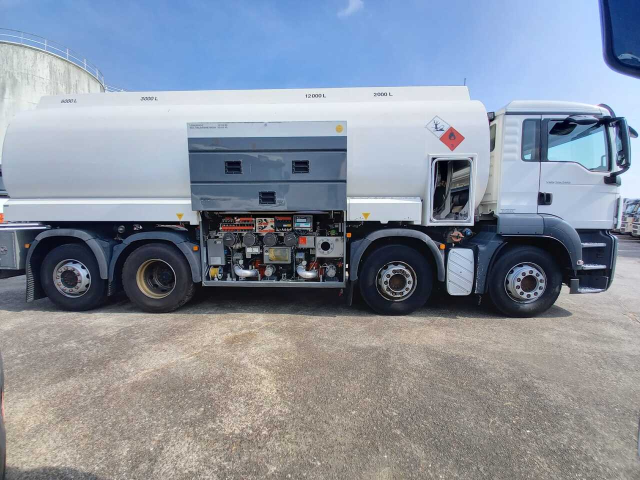 Camion citerne MAN TGS: photos 6