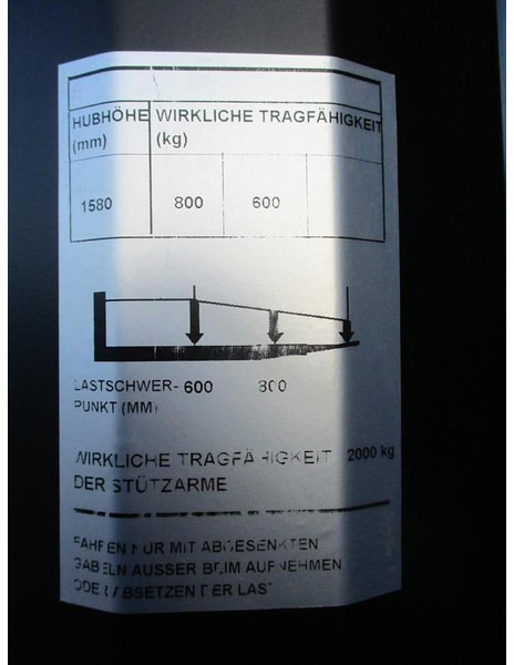 Gerbeur Toyota SWE 080L: photos 11 Gerbeur Toyota SWE 080L: photos 11