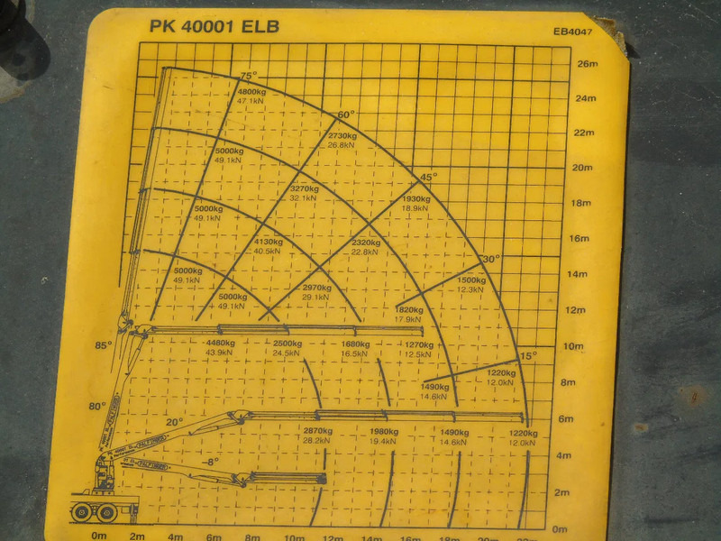 MOL PALFINGER 40001EL - 22 METER LENGTH + REMOTE - Semi-remorque plateau: photos 4 MOL PALFINGER 40001EL - 22 METER LENGTH + REMOTE - Semi-remorque plateau: photos 4