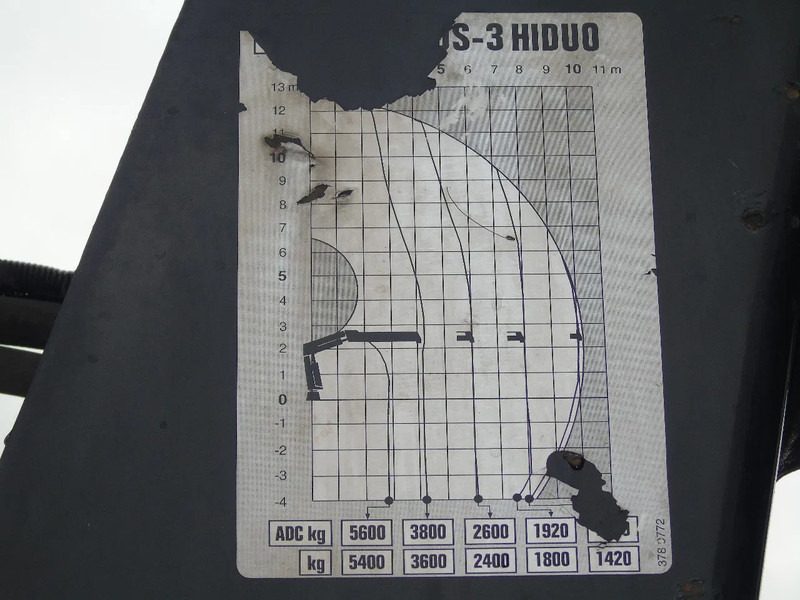 Renault Premium 380 DXI + HIAB 166 + 6x2 + EURO 5 - Camion grue: photos 5 Renault Premium 380 DXI + HIAB 166 + 6x2 + EURO 5 - Camion grue: photos 5