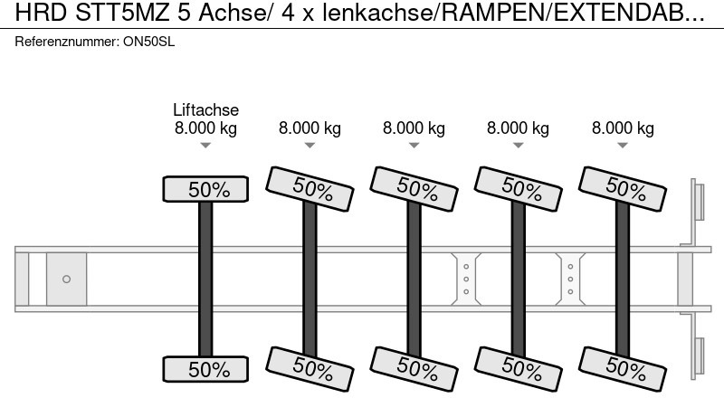 Semi-remorque surbaissé HRD STT5MZ 5 Achse/ 4 x lenkachse/RAMPEN/EXTENDABLE!!: photos 12