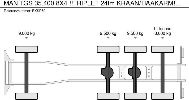 Camion ampliroll, Camion grue MAN TGS 35.400 8X4 !!TRIPLE!! 24tm KRAAN/HAAKARM!!RADIO REMOTE!!: photos 19 Camion ampliroll, Camion grue MAN TGS 35.400 8X4 !!TRIPLE!! 24tm KRAAN/HAAKARM!!RADIO REMOTE!!: photos 19