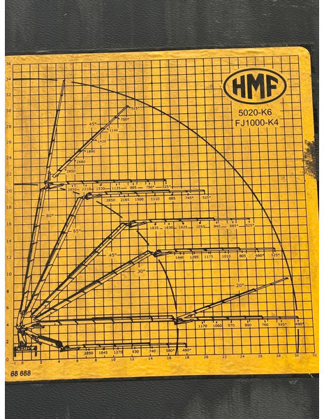 Camion grue Scania R450 8X4 TRIPLE !!EURO6!! 50TM/JIB/!!TOP!!ROOF/DACH/MONTAGE!!MANUTENTION!! CRANE!!GRUE!!: photos 18 Camion grue Scania R450 8X4 TRIPLE !!EURO6!! 50TM/JIB/!!TOP!!ROOF/DACH/MONTAGE!!MANUTENTION!! CRANE!!GRUE!!: photos 18