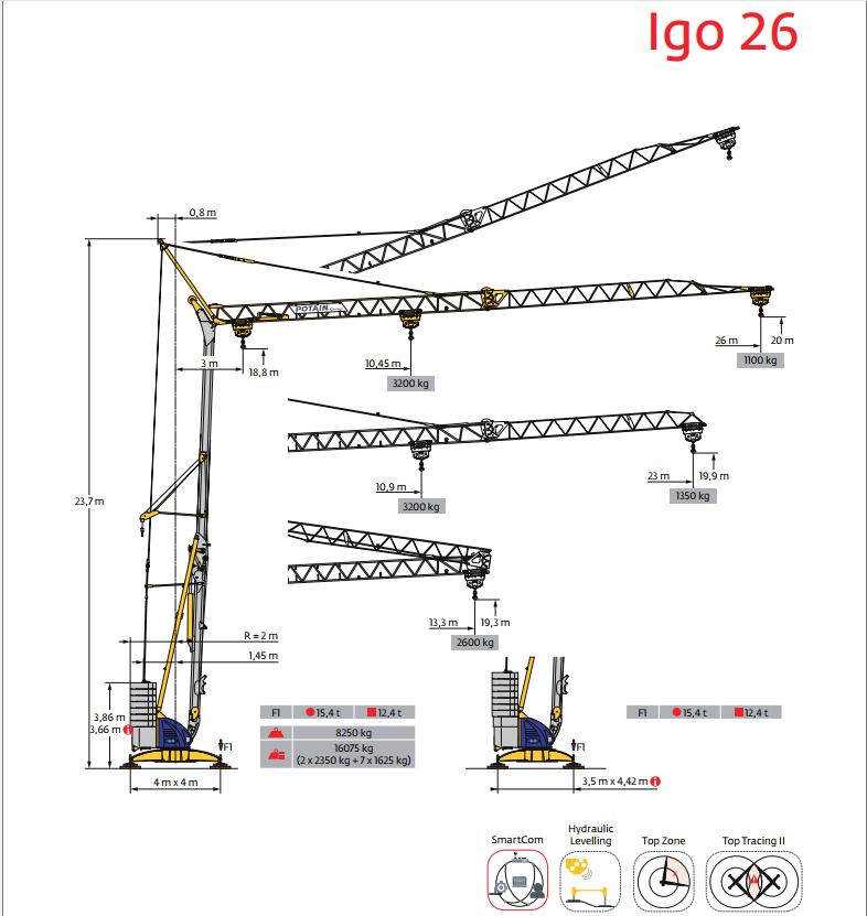 Potain - Grue à montage rapide: photos 1 Potain - Grue à montage rapide: photos 1