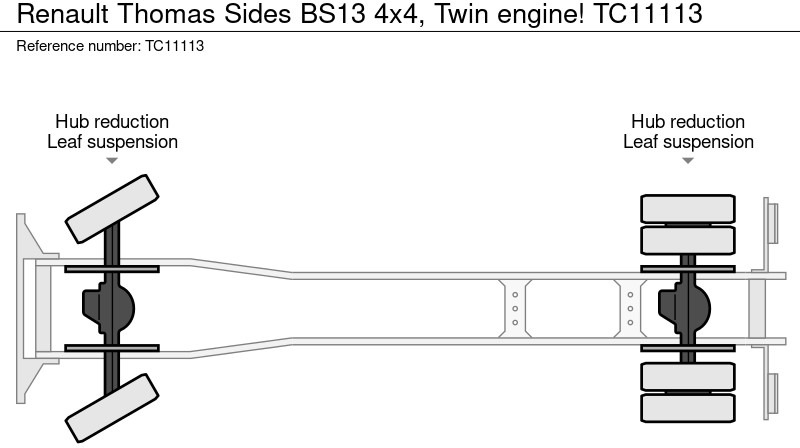 Renault Thomas Sides BS13 4x4, Twin engine! en crédit-bail Renault Thomas Sides BS13 4x4, Twin engine!: photos 8 Renault Thomas Sides BS13 4x4, Twin engine! en crédit-bail Renault Thomas Sides BS13 4x4, Twin engine!: photos 8