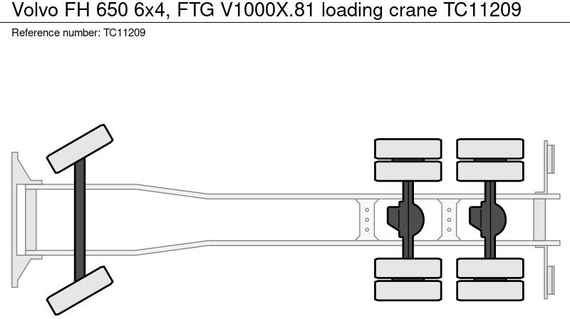 Volvo FH 650 6x4, FTG V1000X.81 laadkraan - Camion grumier, Camion grue: photos 2 Volvo FH 650 6x4, FTG V1000X.81 laadkraan - Camion grumier, Camion grue: photos 2