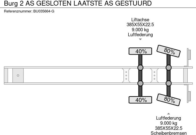 Burg 2 AS GESLOTEN LAATSTE AS GESTUURD en crédit-bail Burg 2 AS GESLOTEN LAATSTE AS GESTUURD: photos 15