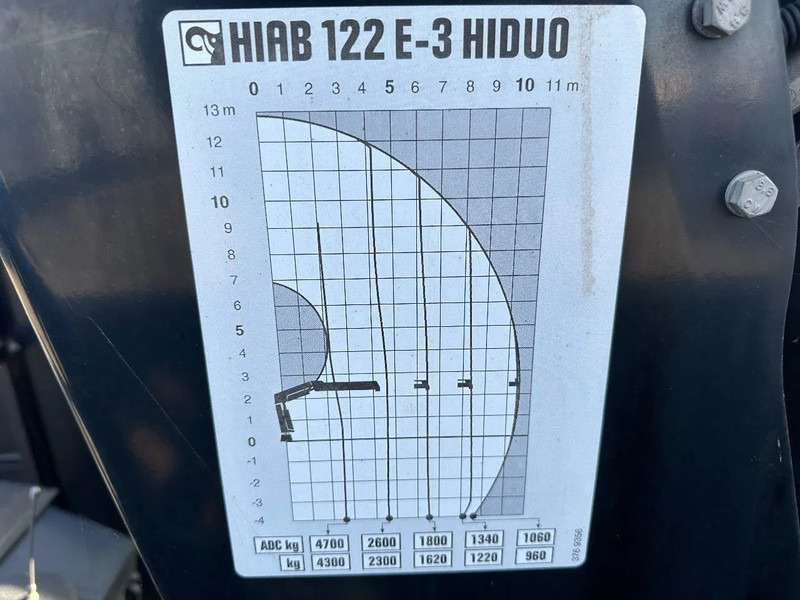 Fruehauf MET HIAB 122E-3 REMOTE CONTROLE, 2014 - Semi-remorque plateau: photos 3 Fruehauf MET HIAB 122E-3 REMOTE CONTROLE, 2014 - Semi-remorque plateau: photos 3