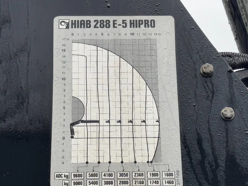 Camion plateau, Camion grue Renault C430 8X4 - EURO 6 + HIAB 288 E-5 + JIB 70X-4 + REMOTE + FULL STEEL SUSP.: photos 14 Camion plateau, Camion grue Renault C430 8X4 - EURO 6 + HIAB 288 E-5 + JIB 70X-4 + REMOTE + FULL STEEL SUSP.: photos 14