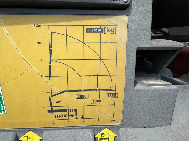 Camion plateau, Camion grue Scania P280 4X2 EURO 6 PALFINGER PK12002 + REMOTE CONTROL: photos 9