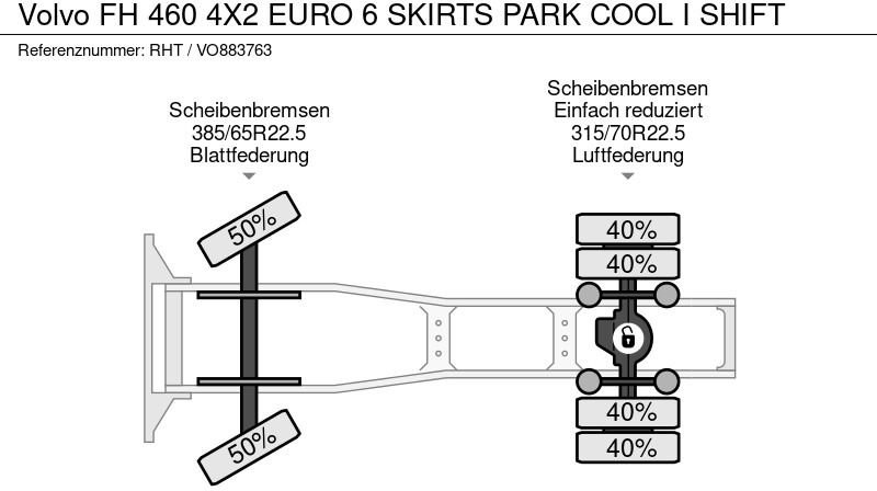 Tracteur routier Volvo FH 460 4X2 EURO 6 SKIRTS PARK COOL I SHIFT: photos 15