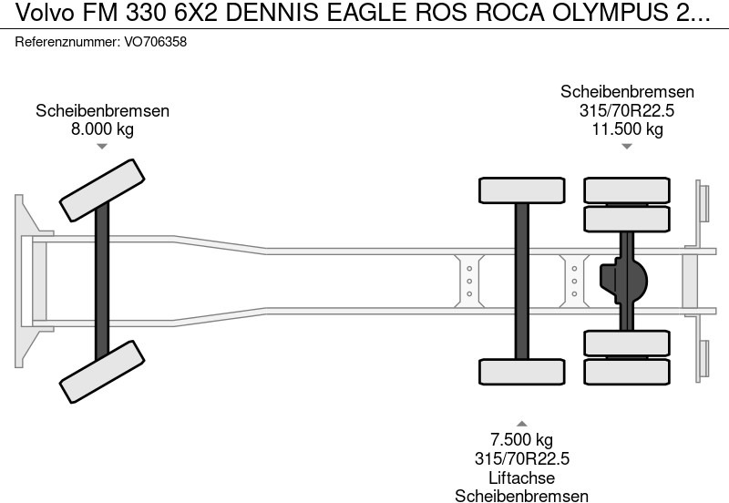 Benne à ordures ménagères Volvo FM 330 6X2 DENNIS EAGLE ROS ROCA OLYMPUS 21W + WEIGHING SYSTEM: photos 15