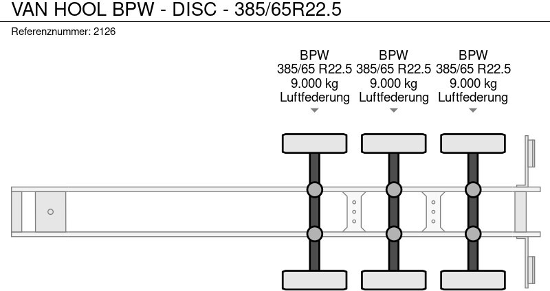 Semi-remorque plateau Van Hool BPW - DISC - 385/65R22.5: photos 14