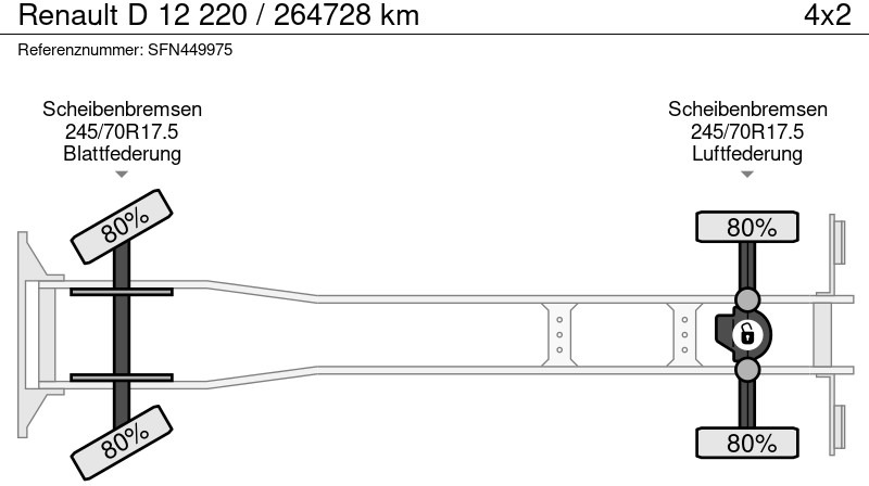 Camion frigorifique Renault D 12 220 / 264728 km: photos 18 Camion frigorifique Renault D 12 220 / 264728 km: photos 18