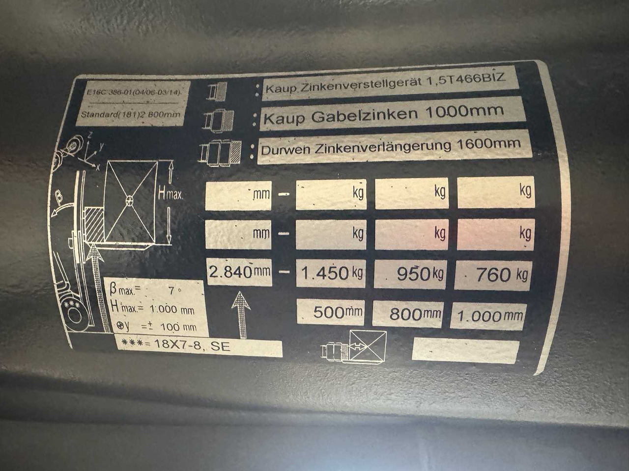 Chariot élévateur 04/2021 LINDE E16 1.600 KG 3.+4.: photos 18 Chariot élévateur 04/2021 LINDE E16 1.600 KG 3.+4.: photos 18