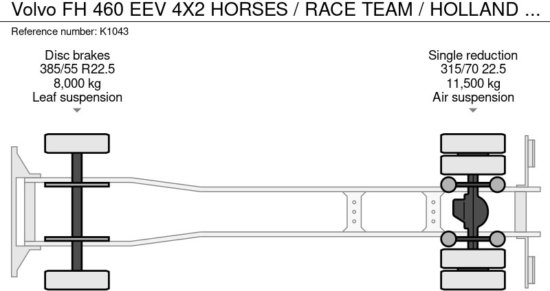 Volvo FH 460 EEV 4X2 HORSES / RACE TEAM / HOLLAND TRUCK en crédit-bail Volvo FH 460 EEV 4X2 HORSES / RACE TEAM / HOLLAND TRUCK: photos 18