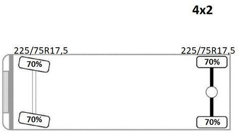 Iveco Eurocargo 100-220 *PC 1500 A * TOPZUSTAND en crédit-bail Iveco Eurocargo 100-220 *PC 1500 A * TOPZUSTAND: photos 16 Iveco Eurocargo 100-220 *PC 1500 A * TOPZUSTAND en crédit-bail Iveco Eurocargo 100-220 *PC 1500 A * TOPZUSTAND: photos 16