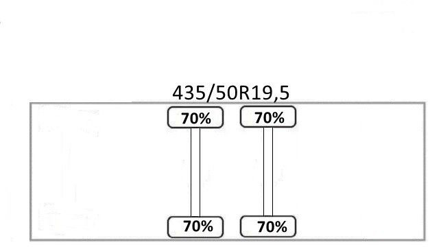 Camion grue Mercedes-Benz ACTROS 2645* FASSI F345 RA 2.4/FUNK+Anhänger: photos 14 Camion grue Mercedes-Benz ACTROS 2645* FASSI F345 RA 2.4/FUNK+Anhänger: photos 14