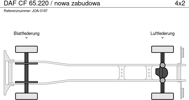 DAF CF 65.220 / nowa zabudowa - Camion benne: photos 2 DAF CF 65.220 / nowa zabudowa - Camion benne: photos 2