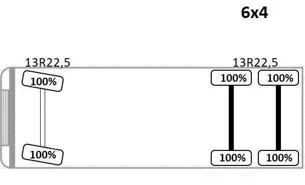 Camion benne, Camion grue MAN TGA 33.350 * PK 12000 *6x4 * TOPZUSTAND: photos 10 Camion benne, Camion grue MAN TGA 33.350 * PK 12000 *6x4 * TOPZUSTAND: photos 10