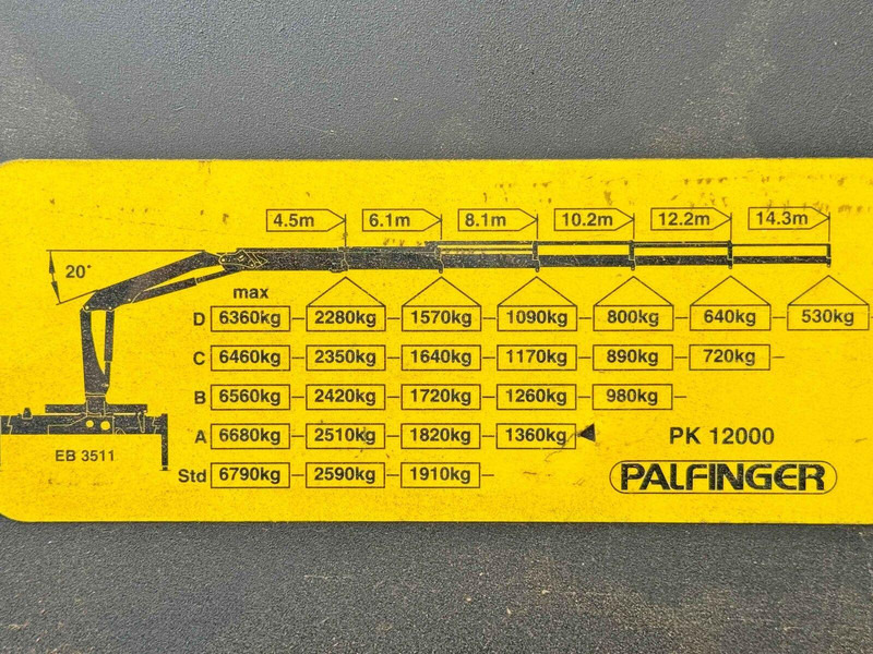 Camion benne, Camion grue MAN TGA 33.350 * PK 12000 *6x4 * TOPZUSTAND: photos 7 Camion benne, Camion grue MAN TGA 33.350 * PK 12000 *6x4 * TOPZUSTAND: photos 7