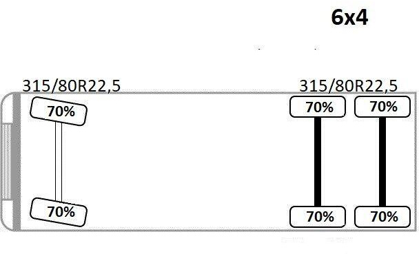 Camion plateau, Camion grue MAN TGS 26.480 * PK 27002 + JIB PJ060 + FUNK / 6x4: photos 15 Camion plateau, Camion grue MAN TGS 26.480 * PK 27002 + JIB PJ060 + FUNK / 6x4: photos 15