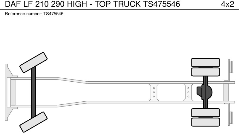 Camion fourgon DAF LF 210 290 HIGH - TOP TRUCK: photos 15