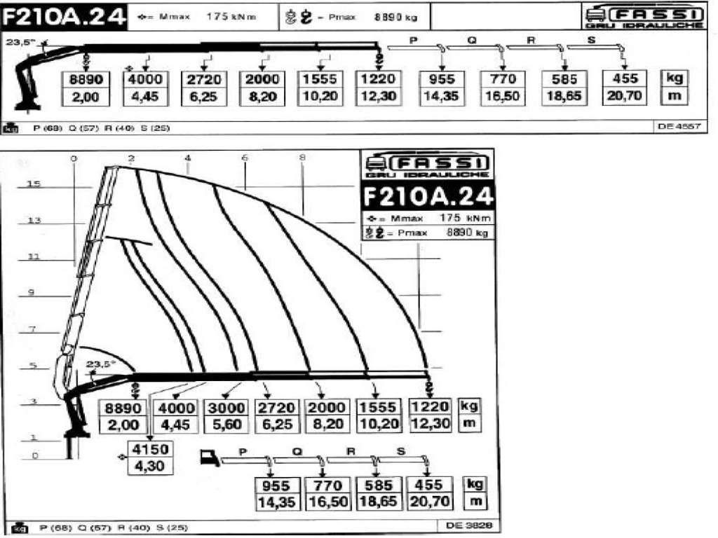 Camion grue MAN TGA 18.440 6x2 FASSI F 210 A.24 Crane Rotator: photos 30 Camion grue MAN TGA 18.440 6x2 FASSI F 210 A.24 Crane Rotator: photos 30