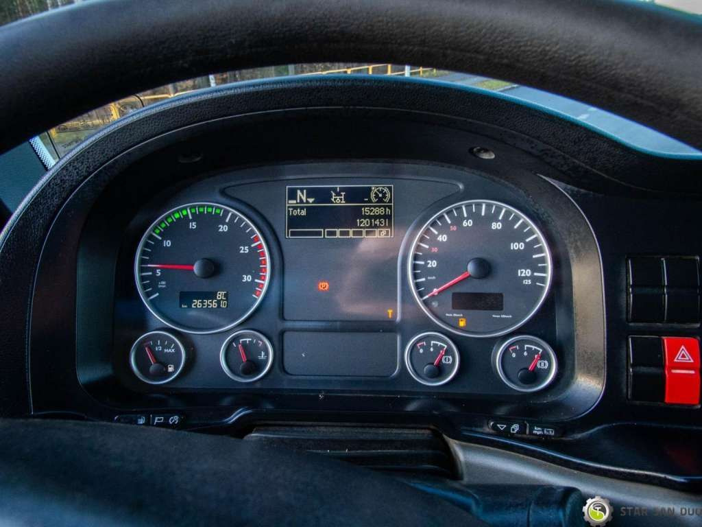 MAN  TGS 26.360 6x6 PALFINGER PK 18001 EH Crane Kipe en crédit-bail MAN  TGS 26.360 6x6 PALFINGER PK 18001 EH Crane Kipe: photos 17