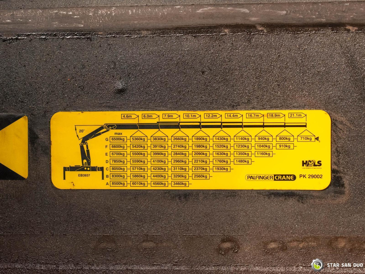 Camion grue : photos 27