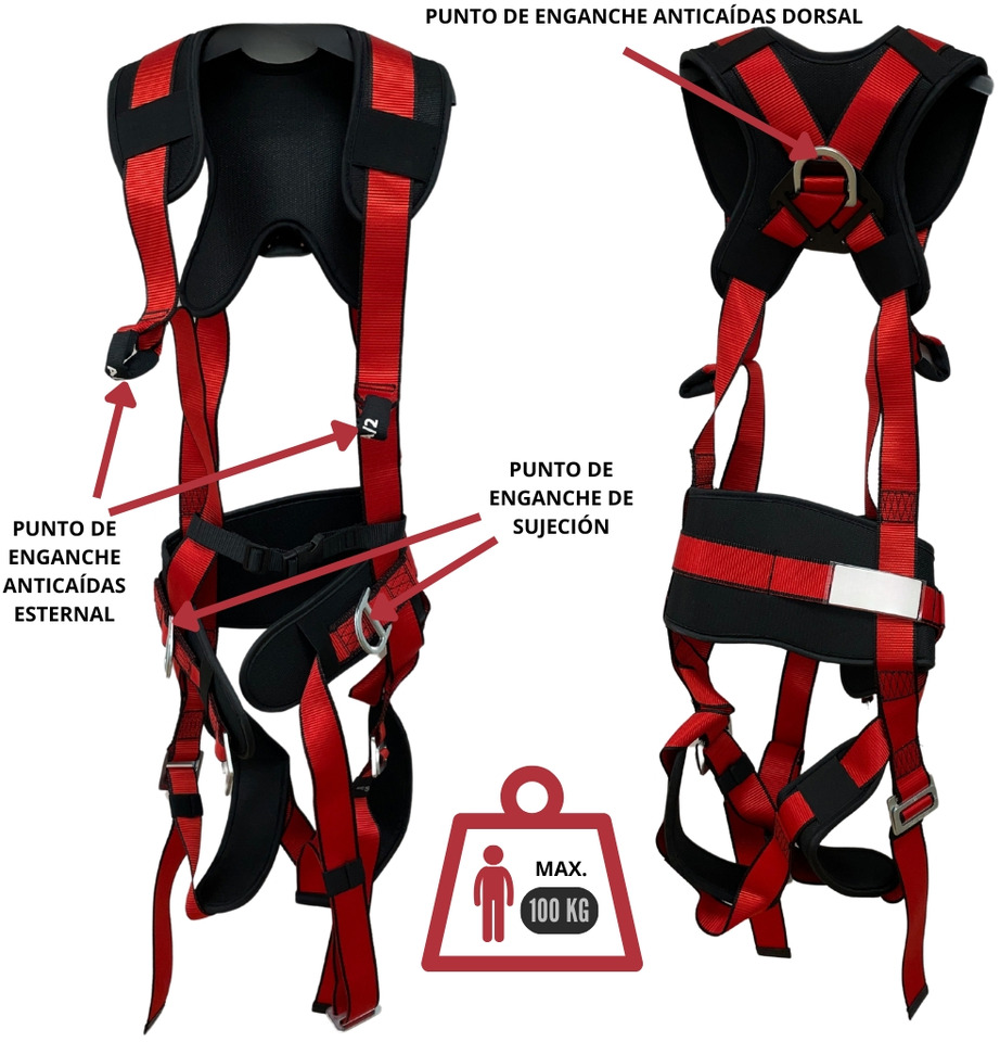 COMPLETE SAFETY KIT KC-G - Accessoire pour Grue auxiliaire: photos 3 COMPLETE SAFETY KIT KC-G - Accessoire pour Grue auxiliaire: photos 3