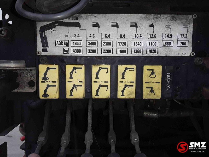 Hiab Occ Autolaadkraan Hiab 166 - 4 - Flèche pour Matériel de manutention: photos 5 Hiab Occ Autolaadkraan Hiab 166 - 4 - Flèche pour Matériel de manutention: photos 5