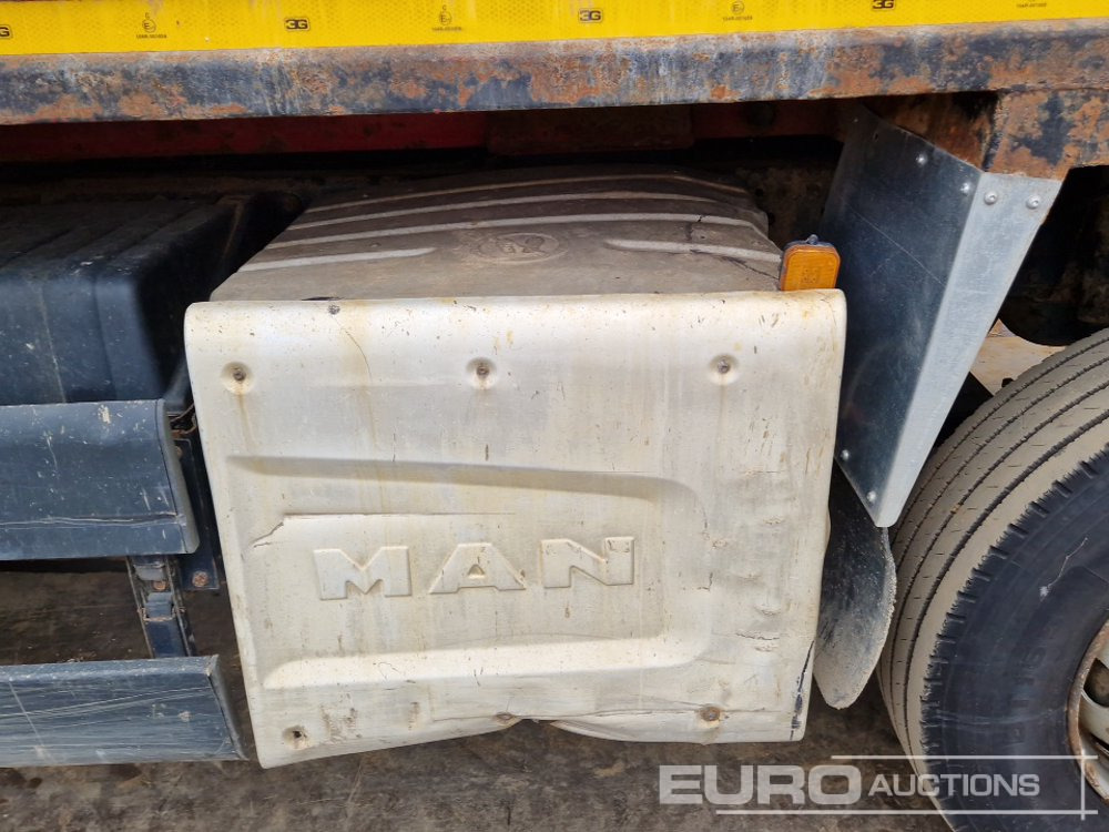 Camion benne 2019 MAN 35.420: photos 20