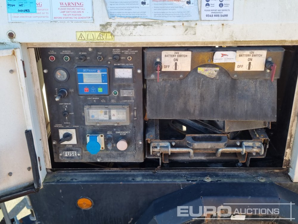 Mat d'éclairage Generac VT-1: photos 24