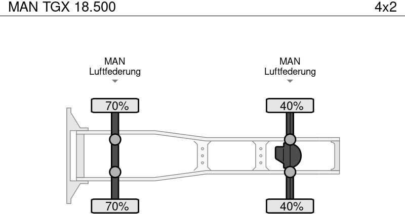 Tracteur routier MAN TGX 18.500: photos 15