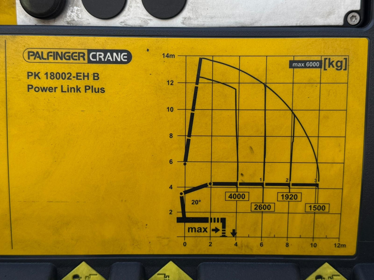 MAN 26.320 BL TGS E6 (Platform and Crane) - Camion plateau, Camion grue: photos 5 MAN 26.320 BL TGS E6 (Platform and Crane) - Camion plateau, Camion grue: photos 5