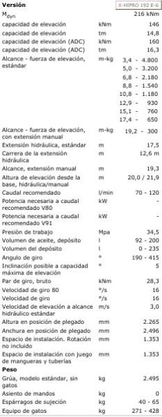 Grue auxiliaire HIAB GRUA HIAB 192 E-6 HIPRO: photos 10 Grue auxiliaire HIAB GRUA HIAB 192 E-6 HIPRO: photos 10