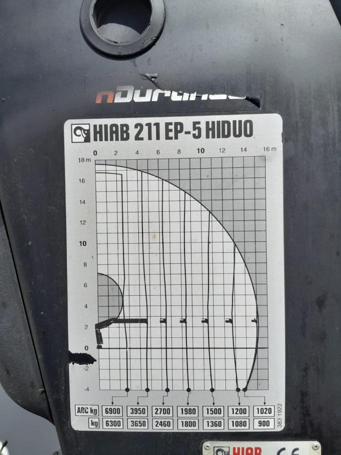 Grue auxiliaire HIAB GRUA HIAB 211 EP-5 HIDUO: photos 8 Grue auxiliaire HIAB GRUA HIAB 211 EP-5 HIDUO: photos 8