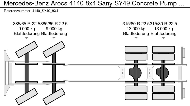 Camion pompe neuf Mercedes-Benz Arocs 4140 8x4 Sany SY49 Concrete Pump Build by Putzmeister: photos 17